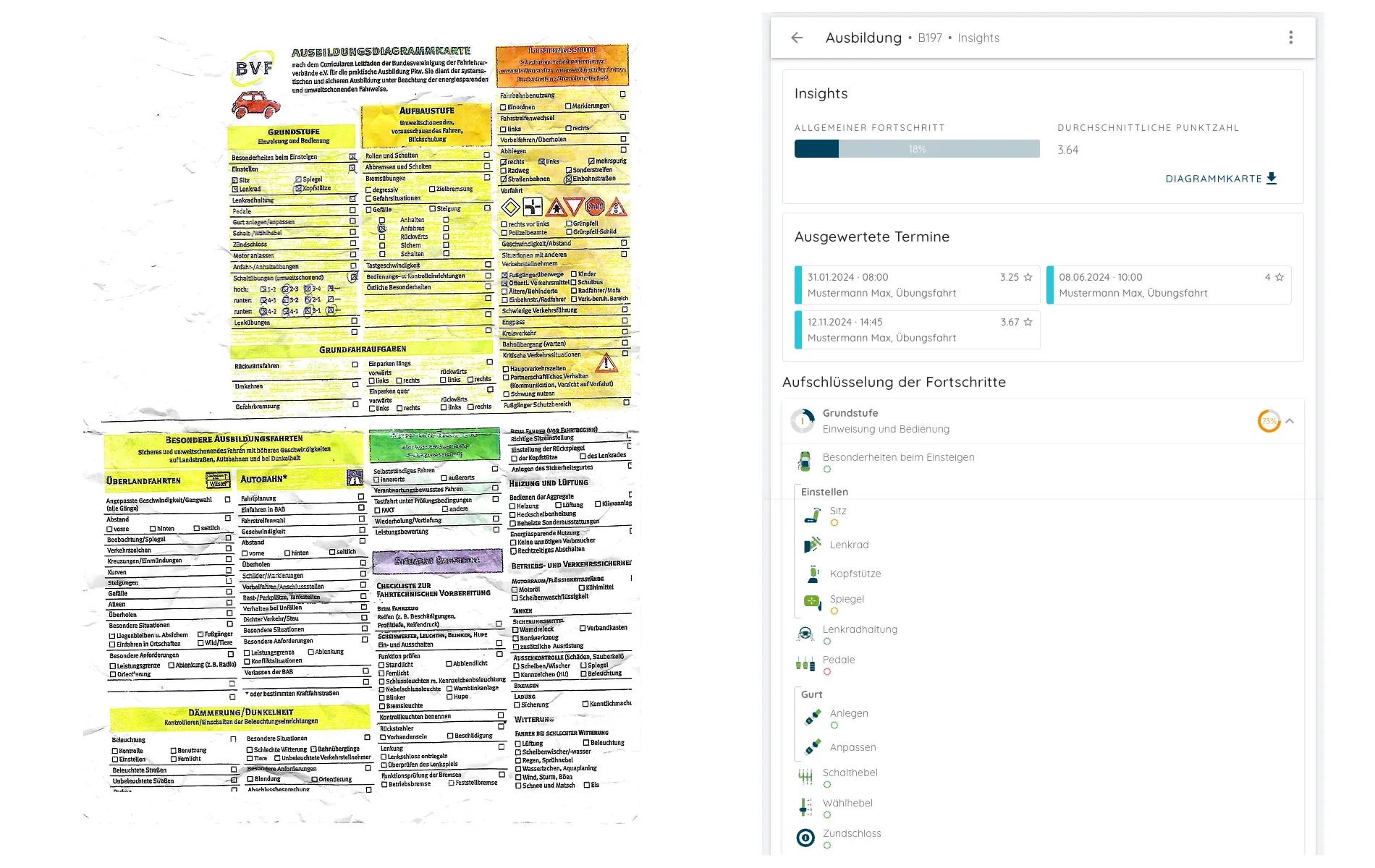 Papierdiagrammkarte neben der digitalen Fortschrittsübersicht mit Lernbereichen und bewerteten Terminen