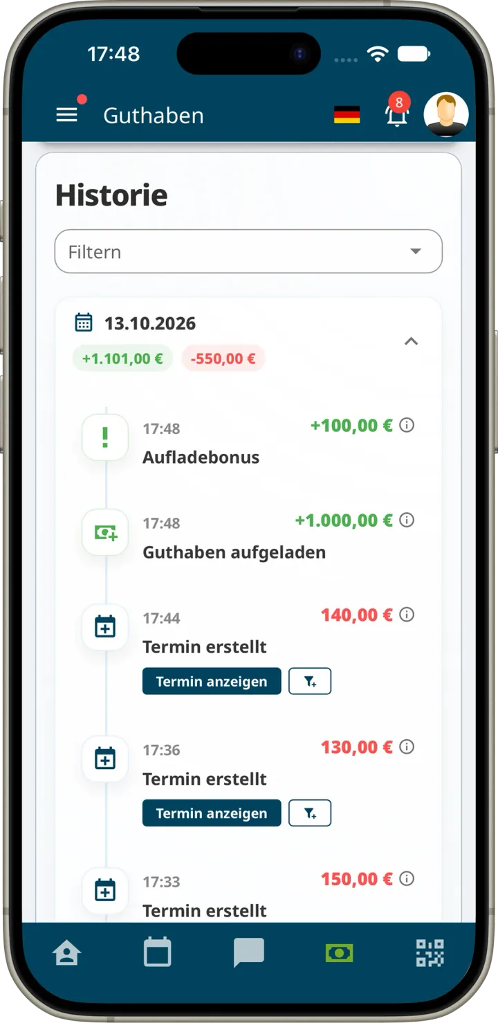 Historie des Guthabens mit Tagessummen für Zuflüsse und Abflüsse und Einträgen wie Aufladebonus, Guthaben aufgeladen und Termin erstellt